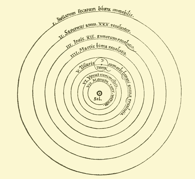 nicolaus copernicus on the revolutions of the heavenly spheres