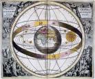 Image depicting Geocentric model vs Heliocentric model