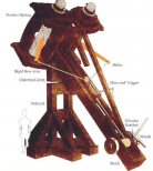 Torsion Catapult