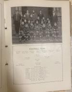This is a picture of Harrisburg High School's football team taken from their 1911 yearbook.