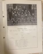 This is a picture of Harrisburg High School's football team taken from their 1911 yearbook.
