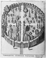 Sketch of Padua Botanical Garden's layout