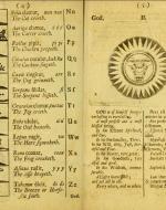 Orbis Pictus (Pages 4-5)