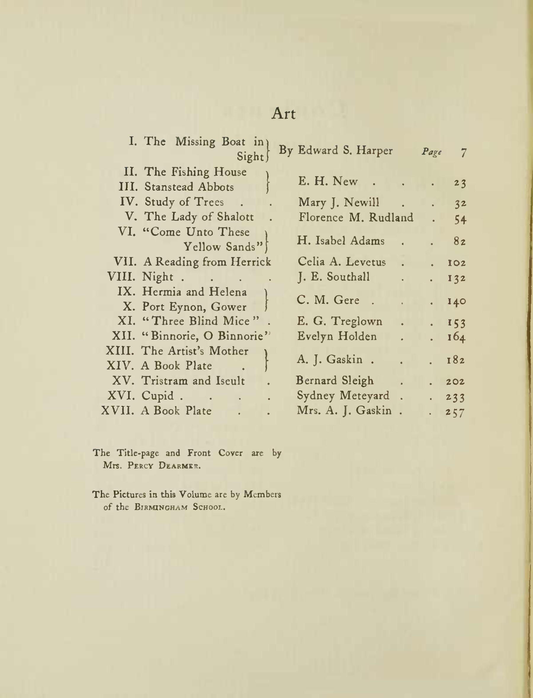 The Yellow Book April 1896 Art Table of Contents