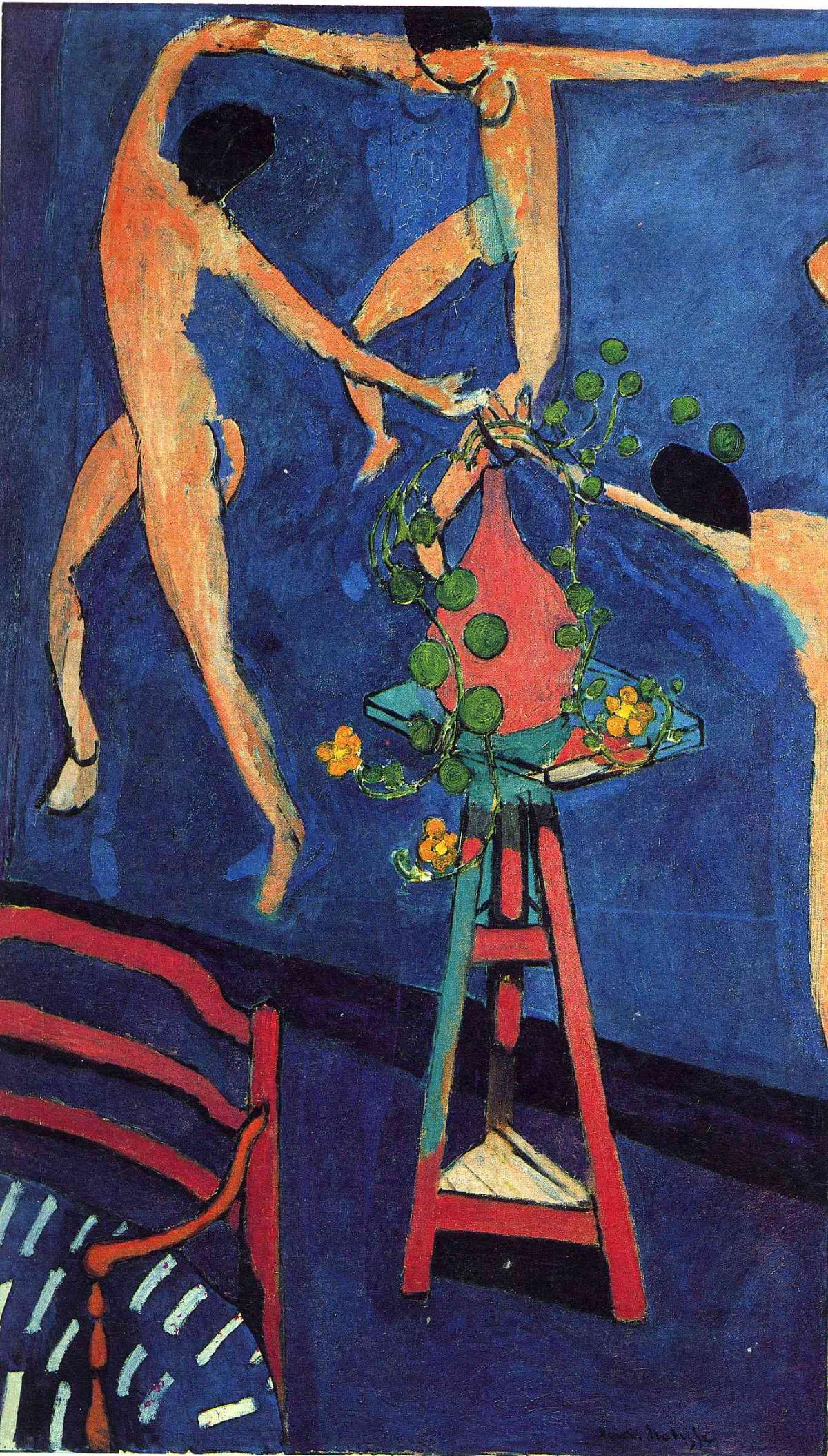 Henri Matisse 1910 "The Dance II"